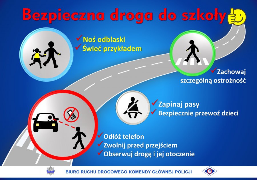 grafika – droga, kilka postaci i jadący drogą samochód, wzdłuż drogi informacje na temat bezpieczeństwa na drodze