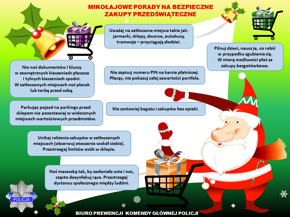 Święty Mikołaj z koszem na zakupy, kilka porad jak zadbać o bezpieczeństwo podczas zakupów