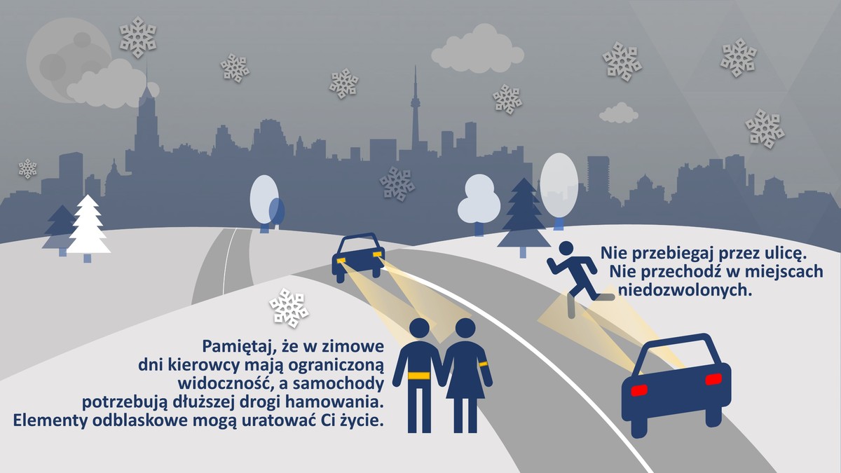 Slajd 6 Pamiętaj, że w zimowe dni kierowcy mają ograniczoną widoczność, a samochody potrzebują dłuższej drogi hamowania. Elementy odblaskowe mogą uratować Ci życie.  Nie przebiegaj przez ulicę. Nie przechodź w miejscach niedozwolonych. 