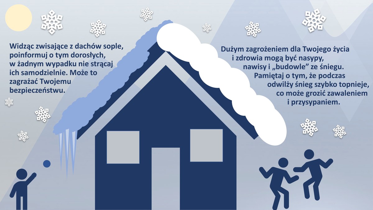 Slajd 7 Widząc zwisające z dachów sople, poinformuj o tym dorosłych, w żadnym wypadku nie strącaj  ich samodzielnie. Może to zagrażać Twojemu bezpieczeństwu. Dużym zagrożeniem dla Twojego życia i zdrowia mogą być nasypy, nawisy i „budowle” ze śniegu.                Pamiętaj o tym, że podczas odwilży śnieg szybko topnieje, co może grozić zawaleniem i przysypaniem.