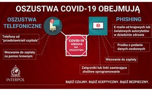ulotka Interpolu informująca o oszustwach dotyczących COVID-19